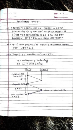 Persistent HTTP Conection |Persistent Connection/HTTP 1.1 | Computer Networking|