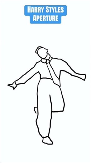 Harry Styles -Aperture - Animation. ‪@HarryStyles‬ #harrystyles #aperture