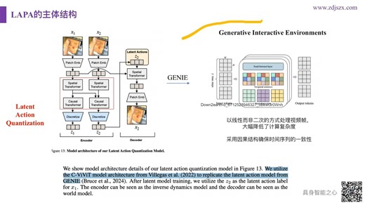 3.4 LAPA算法详解