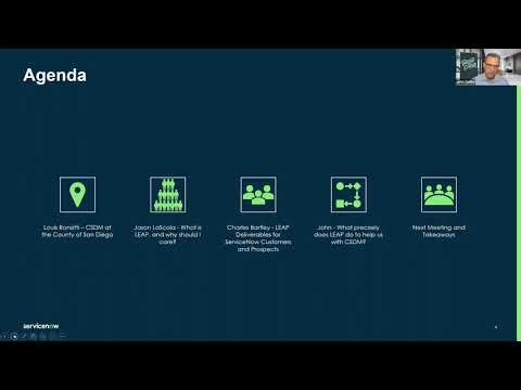 Lean Enterprise Architecture for People LEAP