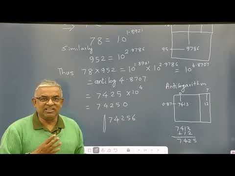 Logarithm | Class 12 Physics