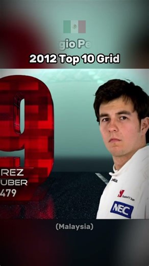 2012 Driver Line Up was OP #f1 #edit