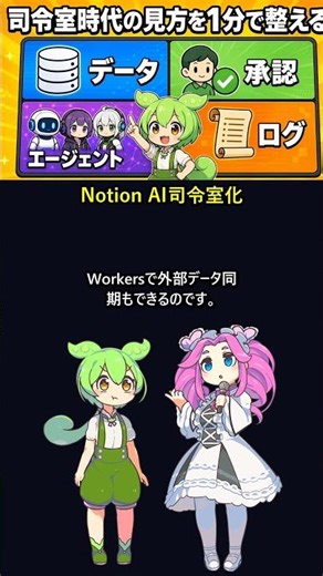 Notionで社内AI動かす時代なのだ #Shorts #ずんだもんAIラボ