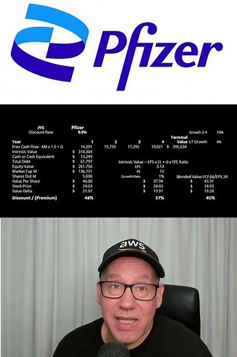 Pfizer stock is not working!