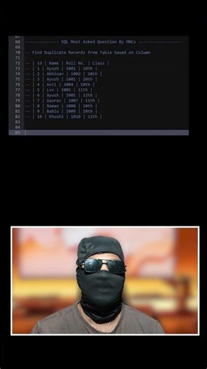 Find duplicate records sql #sql #sqlinterviewquestionsandanswers #shorts #youtubeshorts #viral