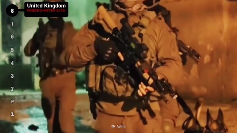 12 Most Powerful Militaries Around the World