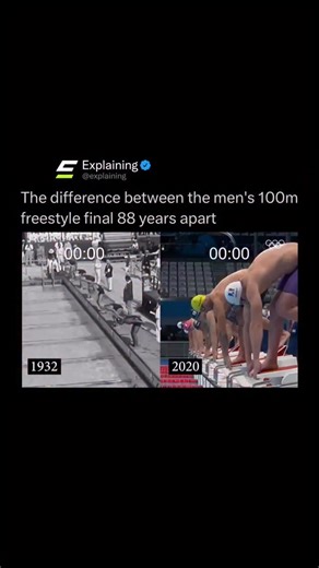 Explaining on Instagram: "The men’s 100m freestyle final has changed dramatically over the span of 88 years, highlighting just how much swimming has evolved. In 1936 at the Berlin Olympics, the gold medal was won with a time of 57.6 seconds, a performance that represented the absolute peak of human speed in the water at the time. Fast forward 88 years to the modern era, and elite swimmers are finishing the same race in around 47 seconds. That is more than a 10 second improvement in an event that
