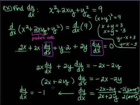 Section 3.3 Implicit Differentiation and Related Rates