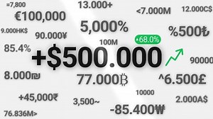 Download Number Count Animations - Videohive - aedownload.com