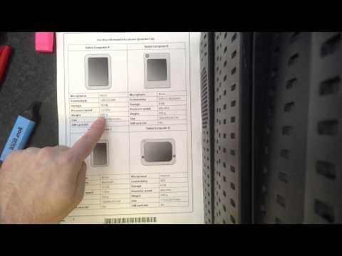 GCSE ICT Multiple Choice Questions