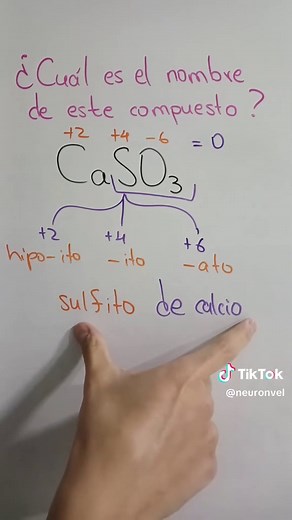 Ejercicio de nomenclatura química: descubre el sulfito
