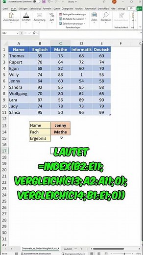 Suchst du noch oder findest du schon? SVERWEIS vs. XVERWEIS vs. INDEX in Excel