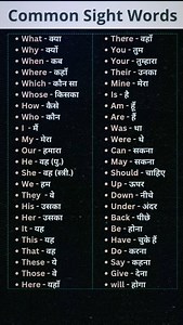 8.5K views · 3.6K reactions | Daily use English sentence  | Englishclassssc17 | Facebook