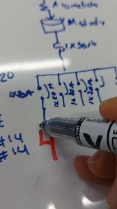 Diagrama unifilar de una casa | Mas Capacitación