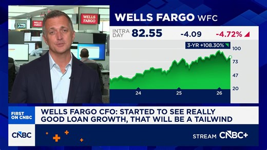 Watch CNBC's full interview with Wells Fargo CFO Mike Santomassimo