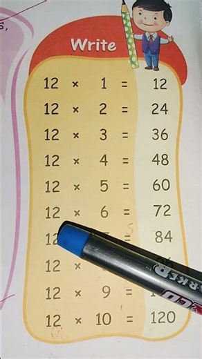 12 table| table of 12 | 12 ka table