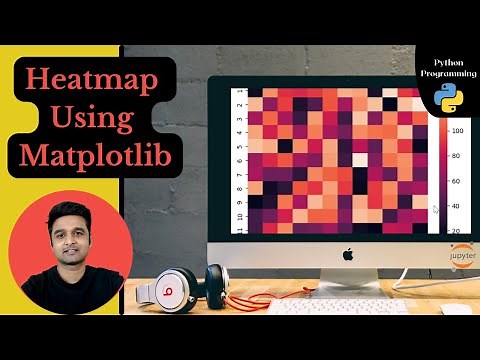 Heatmap using Matplotlib | Python | Sunny Solanki