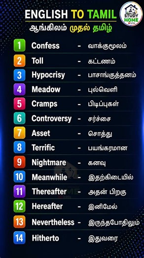 Spoken English classes in tamil 255 #spokenenglishthroughtamil#englishintamil#educationalvideo