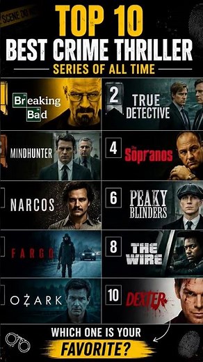 🔥 Top 10 Best Crime Thriller Series of All Time 🩸