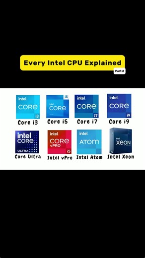Every Intel CPU Explained Their Key Features and Which One You Should Buy #computerparts #intel #processor #pcbuildingtips #intelcore