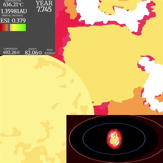 Congrats on 20K Subs! ‪@mrplasma7094‬ a little sneak for Timeline of Earth