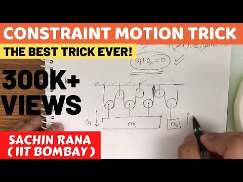 Constraint Relation Trick (NLM) | Pulley Problems in Physics | JEE Main, NEET, AIIMS
