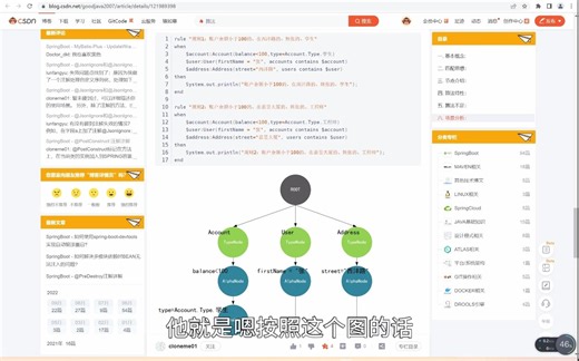 rete算法简介，简介哈！！！