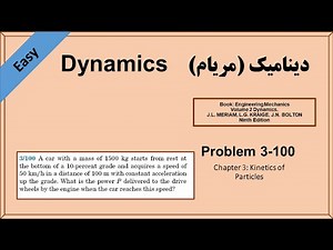 Dynamics, Meriam, P 3-100