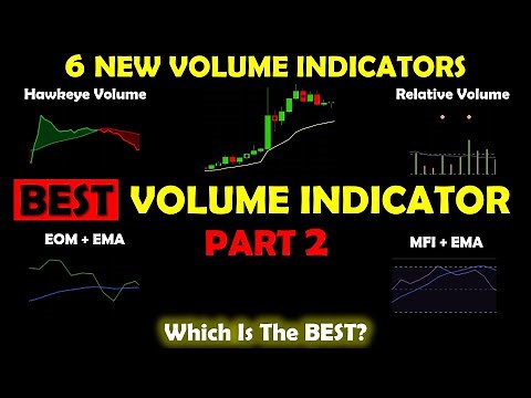 BEST Volume Indicator - Part 2 (6 NEW Volume Indicators Tested)