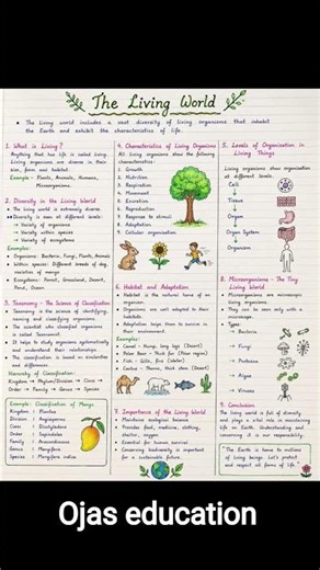 class 11th biology, #biology #class11th 1st chapter