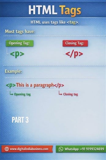 HTML tags control your entire website