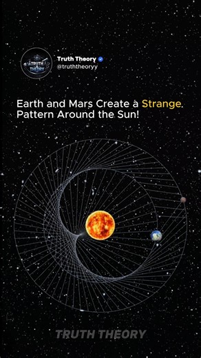 Earth and Mars Create This Amazing Orbital Pattern! 🌍🔴 #Shorts