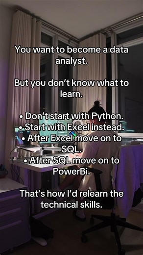 Data Analyst = SQL + Excel + PowerBI