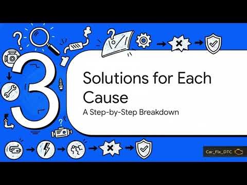 Decoding Chevrolet P1404