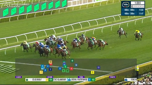 53K views · 700 reactions | CEOLWULF wins the TAB Epsom Handicap! Chad Schofield brings the Pride Racing trained four-year-old with a booming finish to claim the famous Group 1 Randwick mile over Tom Kitten with Royal Patronage in third. | Racing NSW | Facebook