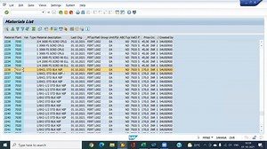 Tcode MMCC Copy or extending multiple material masters(up to 999). | Jayababu Muripindi