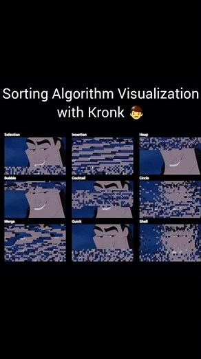 Sorting Algorithms Visualisation