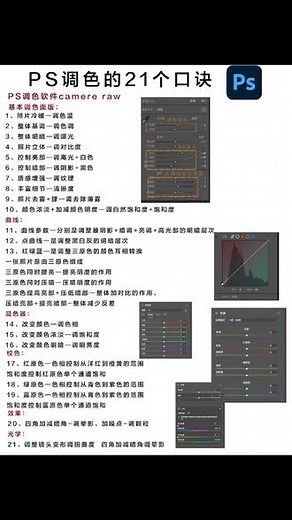 21个PS调色口诀/掌握原理/调色很简单 1、画面冷暖-调色温2、整体基调-高色调3、整体明暗-调曝光4、控制亮部-调高光5、控制暗部-调阴影6、画面立体-调对比7、丰富细节-调清晰度8、丰富颜色-调鲜艳度9、改变颜色-调色相10、改变颜色浓淡-调饱和度11、改变颜色明暗-调明亮度12、颜色分级-亮部偏蓝暗部偏暖最常用13、效果面板-加暗角14、照片锐利-调锐化15、