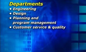 Key Functions of Business