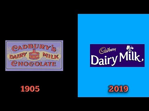 Evolution of cadbury's diary milk |logo history |Bns Studio