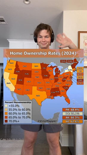Home ownership in the USA | Chris Tuck