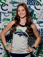 Kendall Williams - Stats