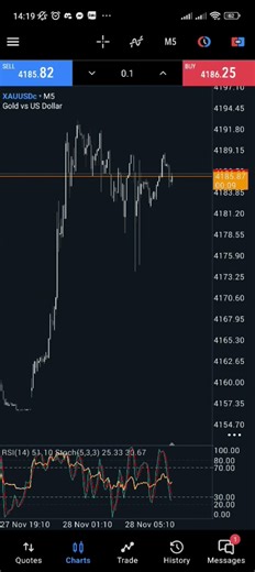 Hướng dẫn lấy ID MT4 - MT5 trên Android