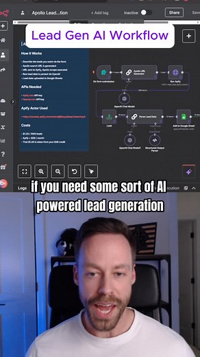 Chase AI | How to generate leads with Apollo without actually have an Apollo account, thanks to this AI powered N8N workflow | Instagram