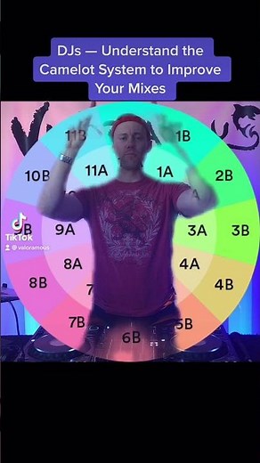 DJ Tutorial: Understand the Camelot System to Improve Your Mixes #Shorts