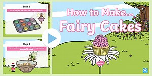 Fairy Cake Recipe PowerPoint