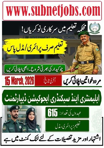 Elementary & Secondary Education Department ESED Jobs 2026 For Male and Female | Chowkidar Jobs 2026