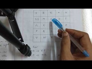Lecture 9 Playfair Cipher Algorithm