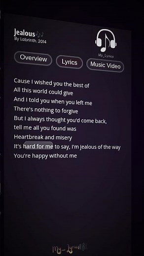 Jealous🎶 || By Labrinth.2014. #jealous #labrinth #lyrics #song #foryou #fyp #lyricsmy01