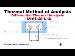 Thermal Method of Analysis- Differential Thermal Analysis Unit-2